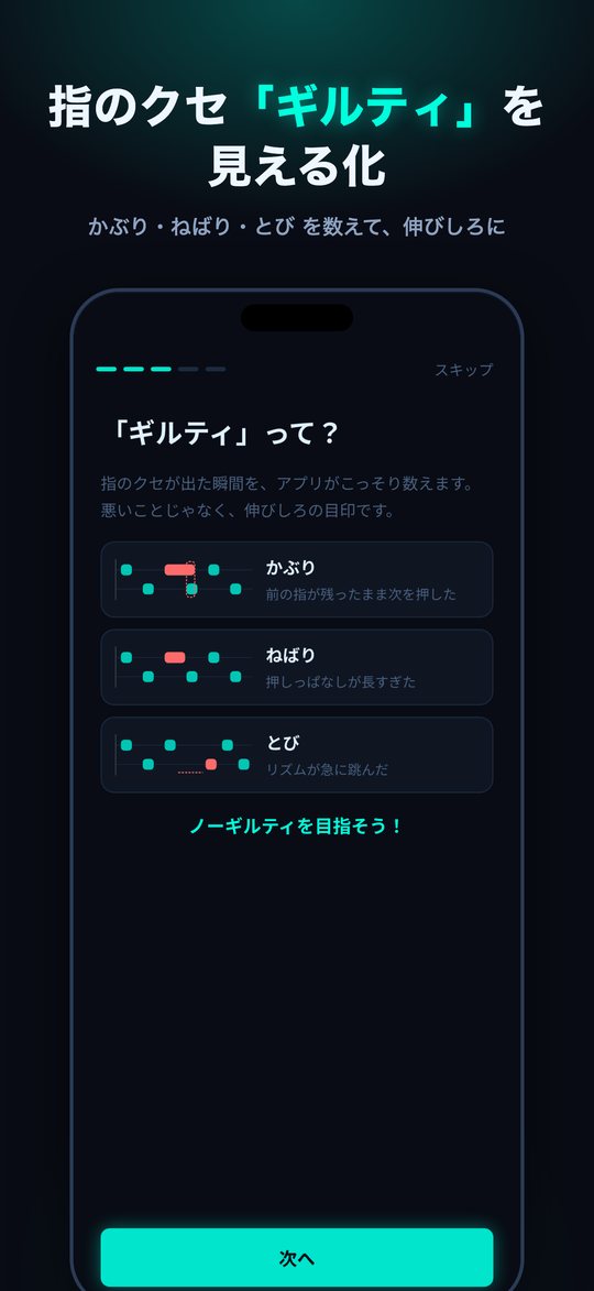 ギルティ判定の説明画面。かぶり・ねばり・とび